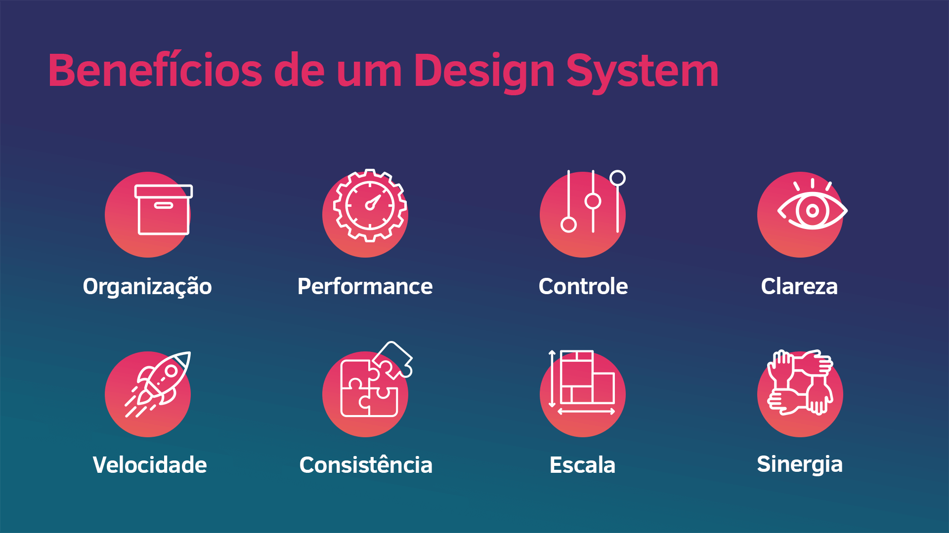 Slide da apresentação: Benfícios de um design system