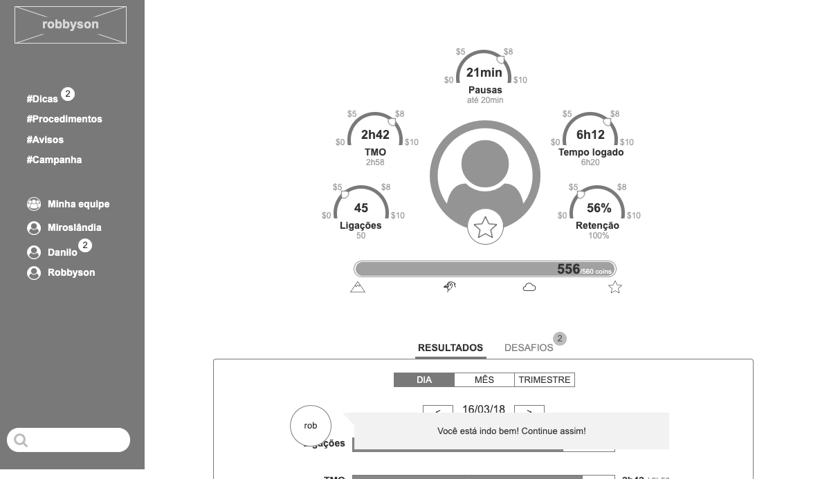 Imagem do wireframe da página inicial